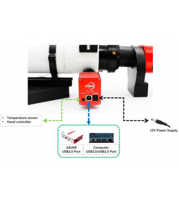 Sensor de temperatura ZWO para sistema de enfoque de motor EAF