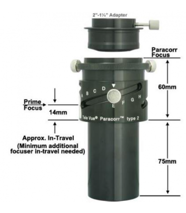 TeleVue Corrector de coma Paracorr tipo 2