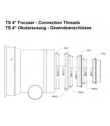 TS-Optics Photoline 140mm f/6.5 Super Triplet Apo with 2 ED elements