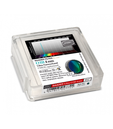 1¼" O-III Ultra Narrowband Filter (4nm): Optimized CMOS