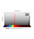 Filtro de banda ultra estrecha S-II de 1¼" (4 nm): CMOS optimizado