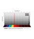 Baader H-alpha 36mm f/2 (6.5nm) high speed filter – optimized for CMOS