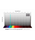 36mm f/3 (4nm) Ultra High Speed O-III Filter – Optimized CMOS