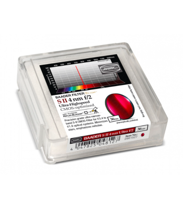 Filtro de ultra alta velocidad S-II 36 mm f/2 (4nm) – CMOS optimizado