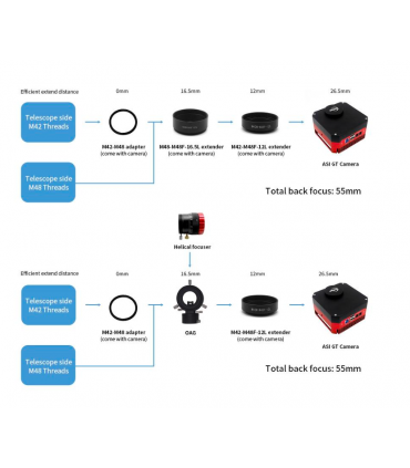 ZWO ASI1600GT MONO cooled, sensor D-22.2mm with 5 position filter wheel