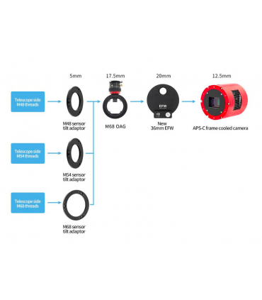 ZWO electronic filter wheel for 7x 36mm filters - larger version