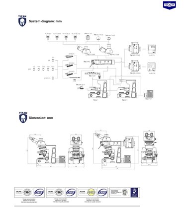 HAXON TITAN-DIC-SemiAPO de Contraste de Interferencia Diferencial