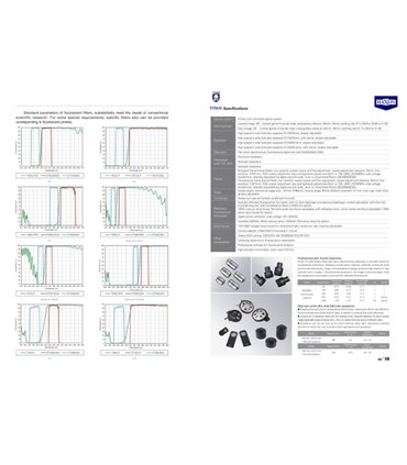 HAXON TITAN-Y-SemiAPO de FLUORESCENCIA