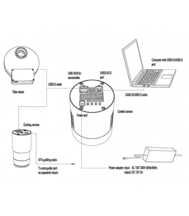 TS-Optics MONO AstroKamera 492MP Sony IMX492 sensor D-23.1 mm