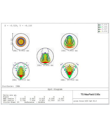 TS-Optics NEWTON coma corrector 0.95x Maxfield 3-Element - 2" connection