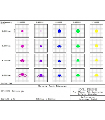 TS-Optics NEWTON reducing coma corrector 0.73x - 2" connection