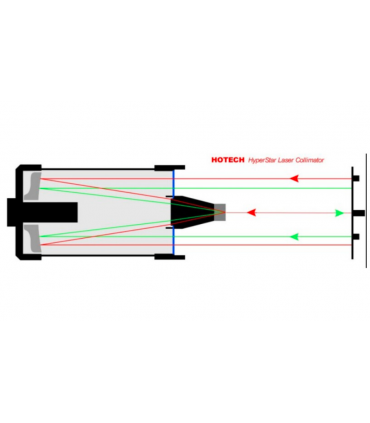 Hotech Alignment Laser HyperStar Colimador láser 14"