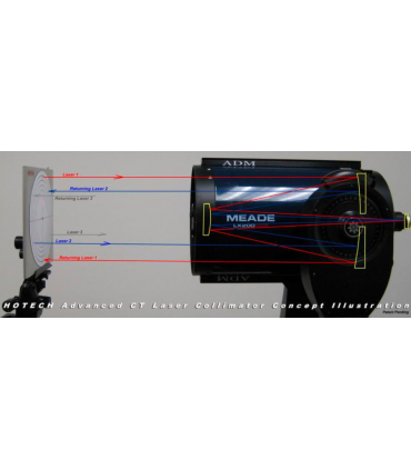 Hotech Alignment Laser Advanced CT Colimador láser para enfocadores de 1,25" con ajuste fino