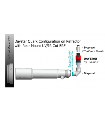 ERF 100mm opening and 150mm inner diameter DayStar energy rejection filter for Quark and Quark combo series